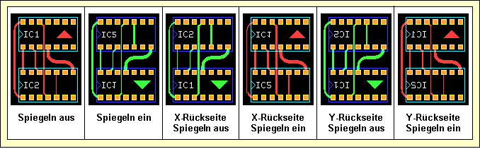 Abbildung 4-10: CAM-Spiegelungsarten